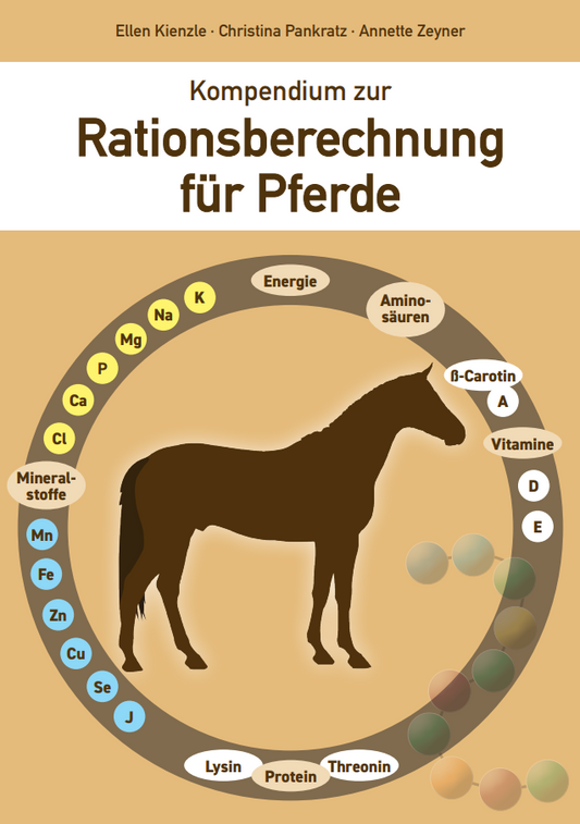 Kompendium zur Rationsberechnung beim Pferd
