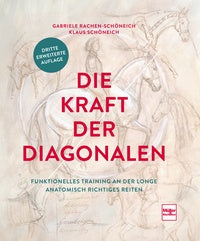 Die Kraft der Diagonalen