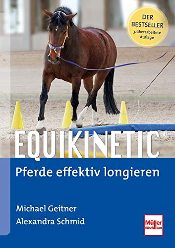 Equikinetic